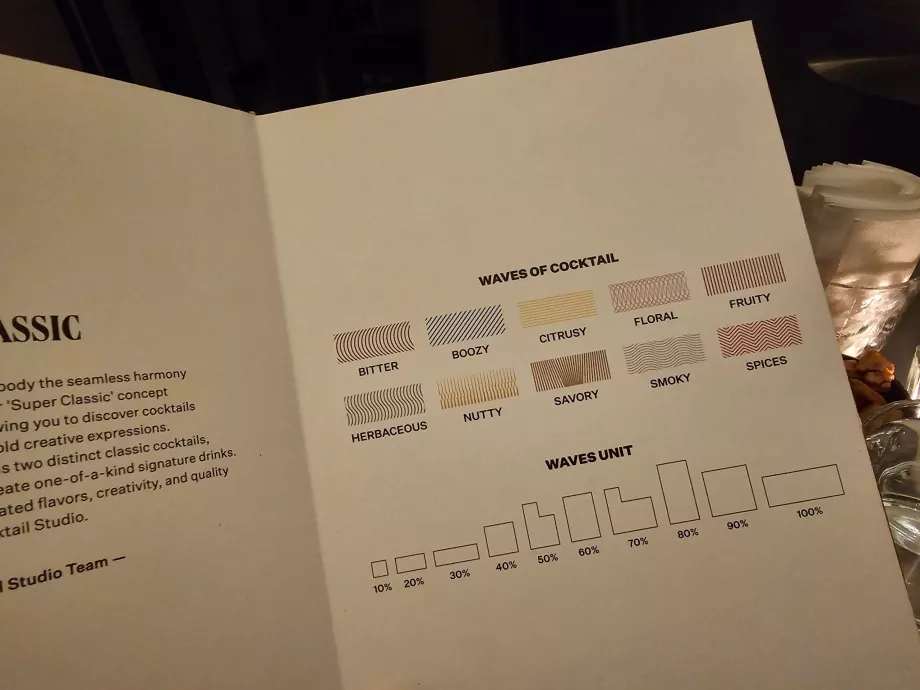 Kokteilių studija "Dry Wave" - meniu