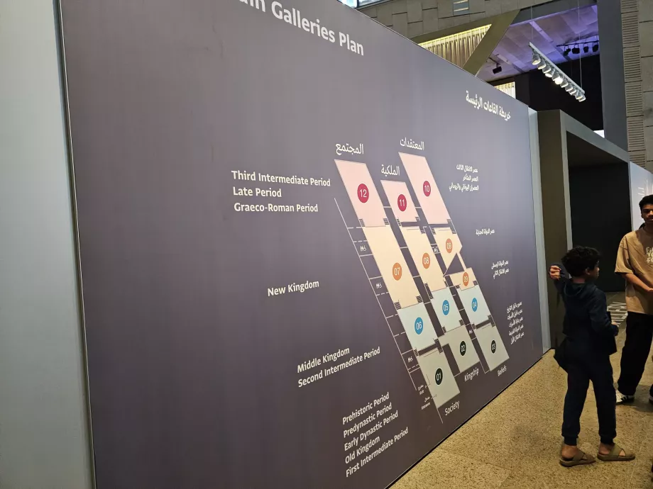 Pagrindinių galerijų planas