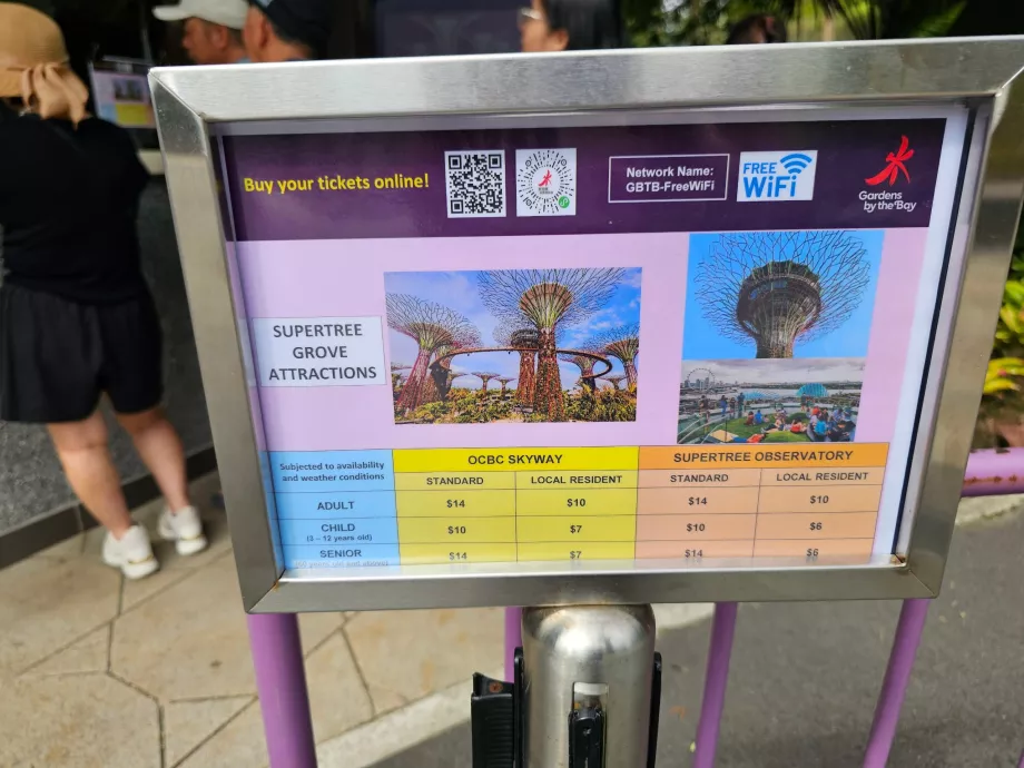 Sodai prie įlankos, įėjimas į Supertree observatoriją