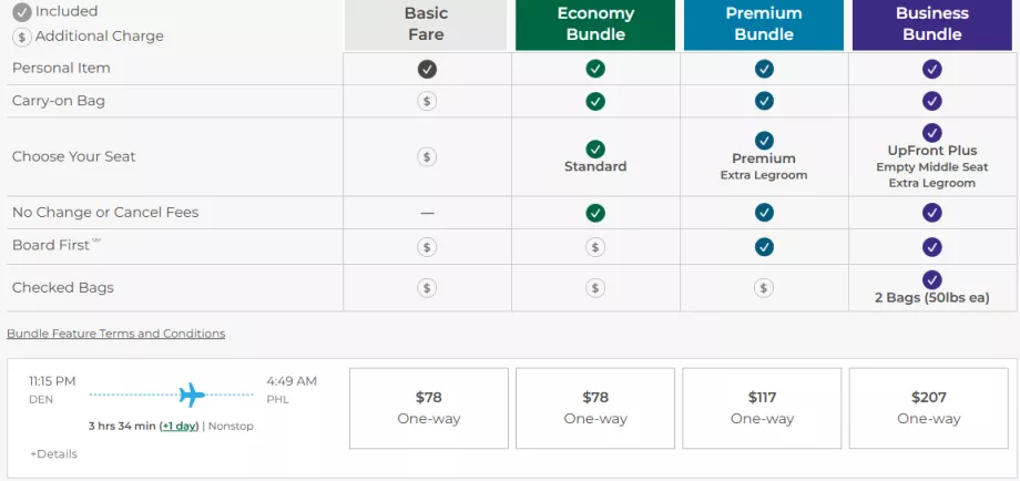 "Frontier Airlines" tarifų klasės