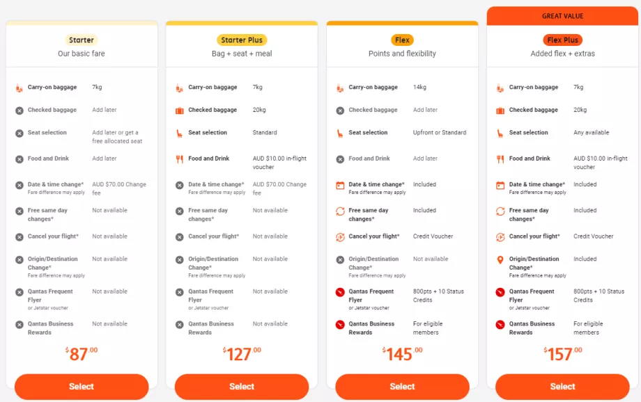 "Jetstar" bilietų kainos