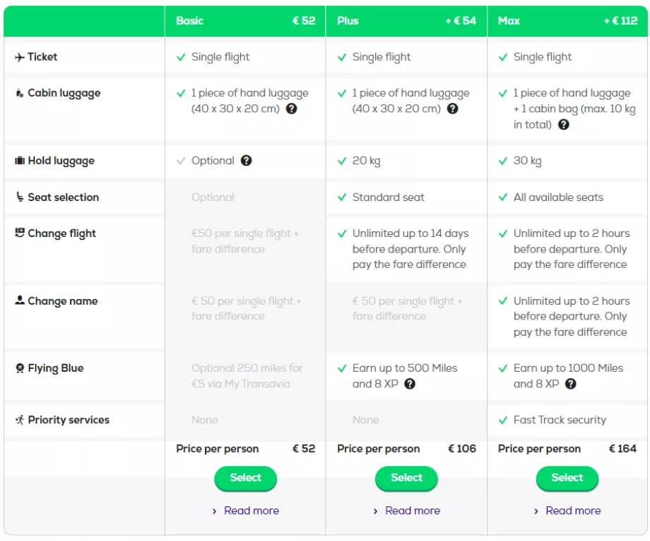 "Transavia" tarifų klasės