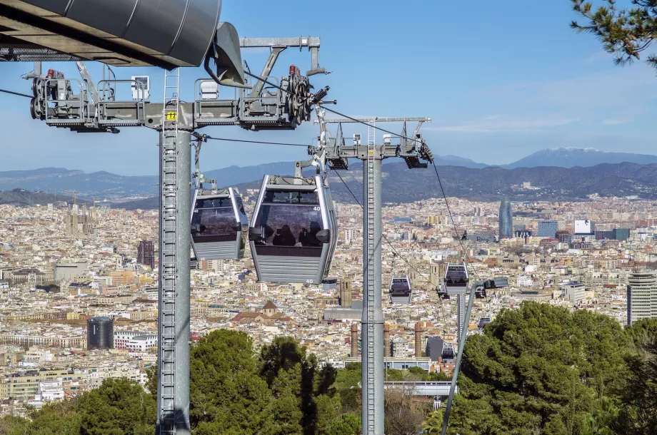 Tibidabo keltuvas