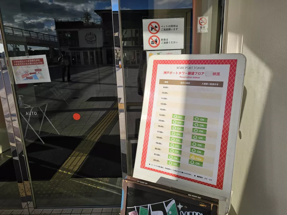 Perspektyvos užimtumas