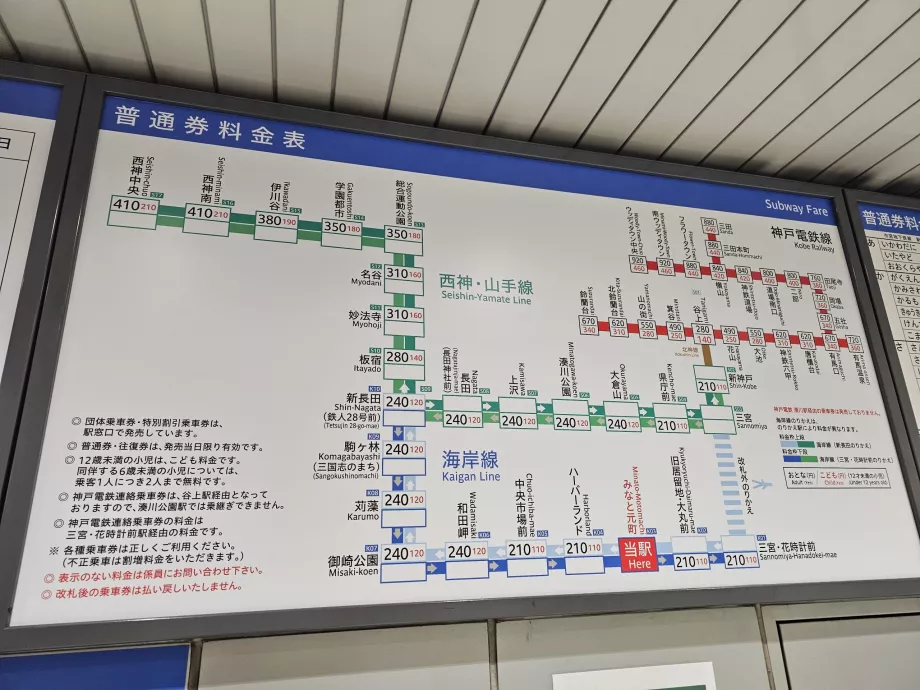 Metro bilietų kainos