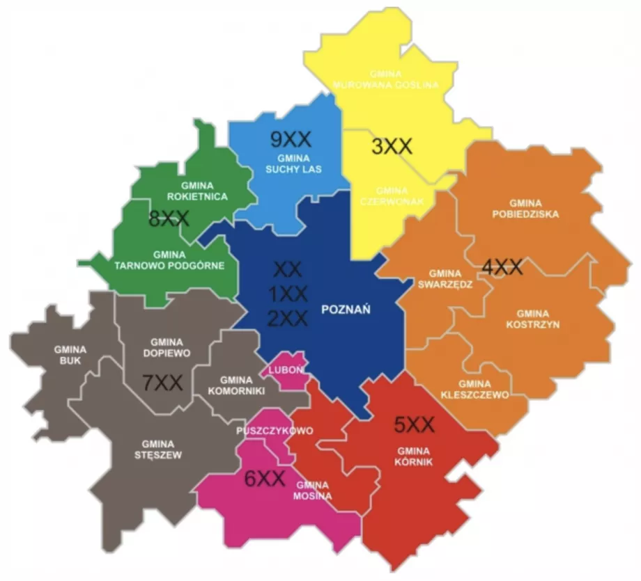 Poznanės viešojo transporto linijų numeracija