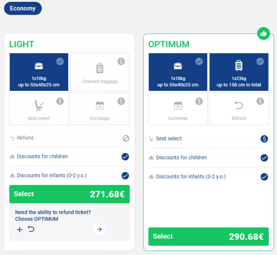 SCAT tarifų klasės