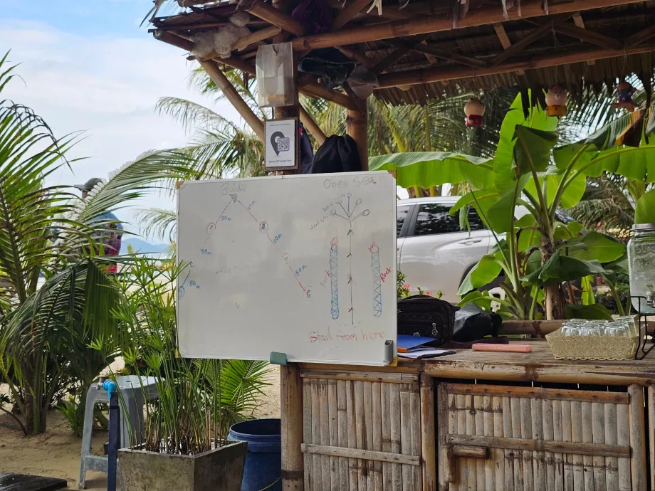 Instruktažas prieš kelionę